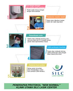 operasi-lasik-pada-masa-pandemi-covid-19