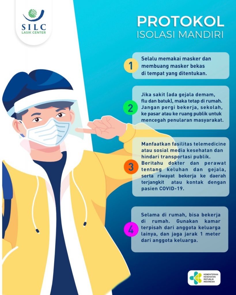 Protokol Isolasi Mandiri Covid-19 Protokol Isolasi Mandiri Covid-19 - SILC LASIK CENTER
